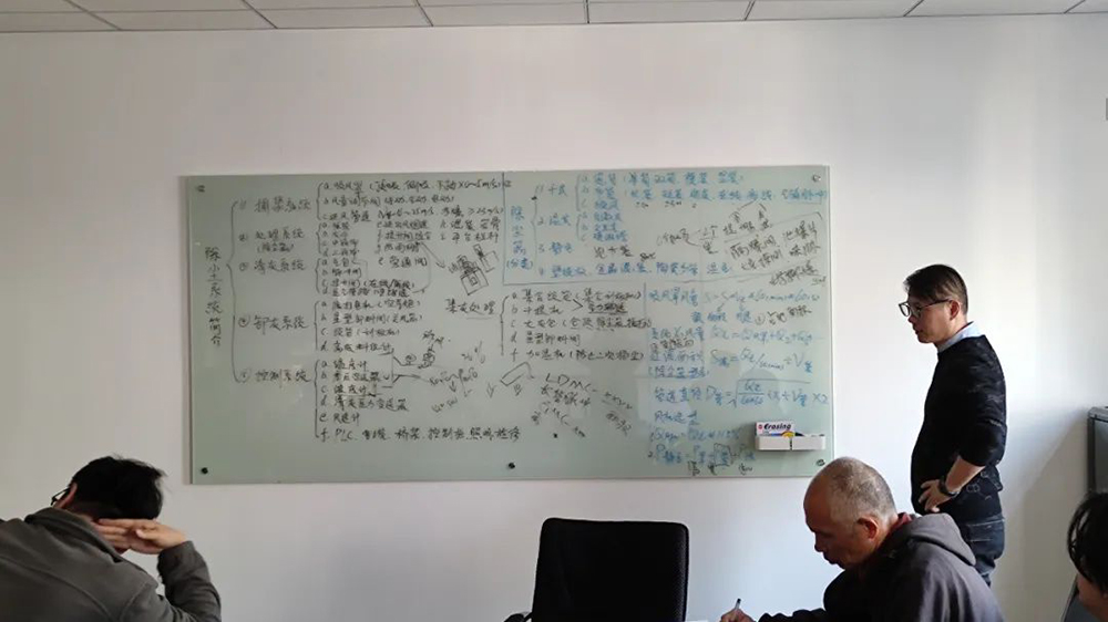 協昌環保 | 不斷學習鑄就新實力—研發部新員工參觀學習!插圖1 協昌環保 | 不斷學習鑄就新實力—研發部新員工參觀學習!插圖1