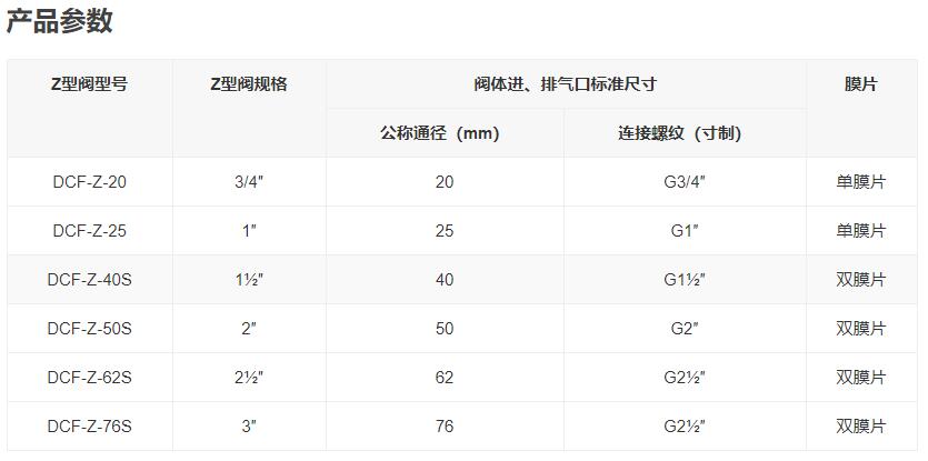 1660794946437602.jpg 產品參數.jpg