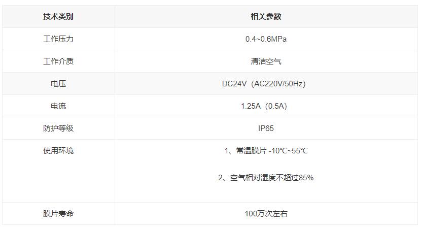 1660794951360172.jpg 技術標準.jpg