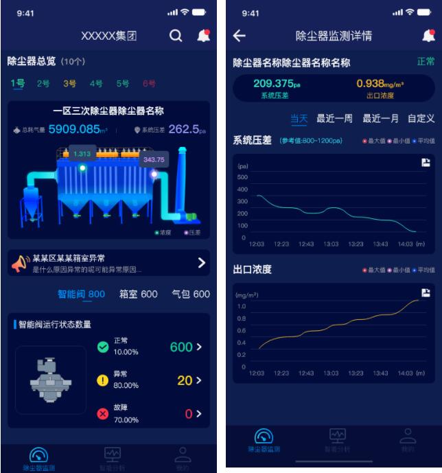 東方潔塵云平臺服務——掌上巡檢