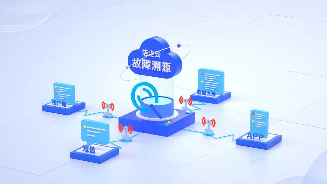 東方潔塵云平臺服務——故障溯源